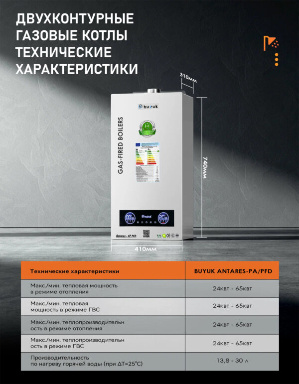 НОВЫЙ ДИЗАЙН ГАЗОВЫЙ КОТЛЕ 2-х контурный настенный конденсационный газовый котел BUYUK Antares-PFD 24kW